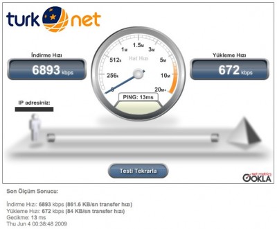 tnn_speedtest